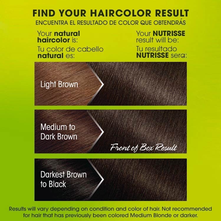 Nutrisse 30 darkest brown before after swatch